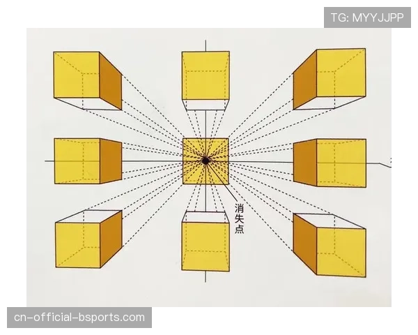 进攻体系革命：立体化进攻与古典中距离艺术
